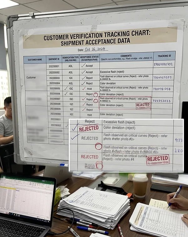 Customer verification tracking chart showing shipment acceptance data